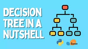 Zero-to-Mastery-Guide-for-Decision-Tree-to-Move-to-Data-Science