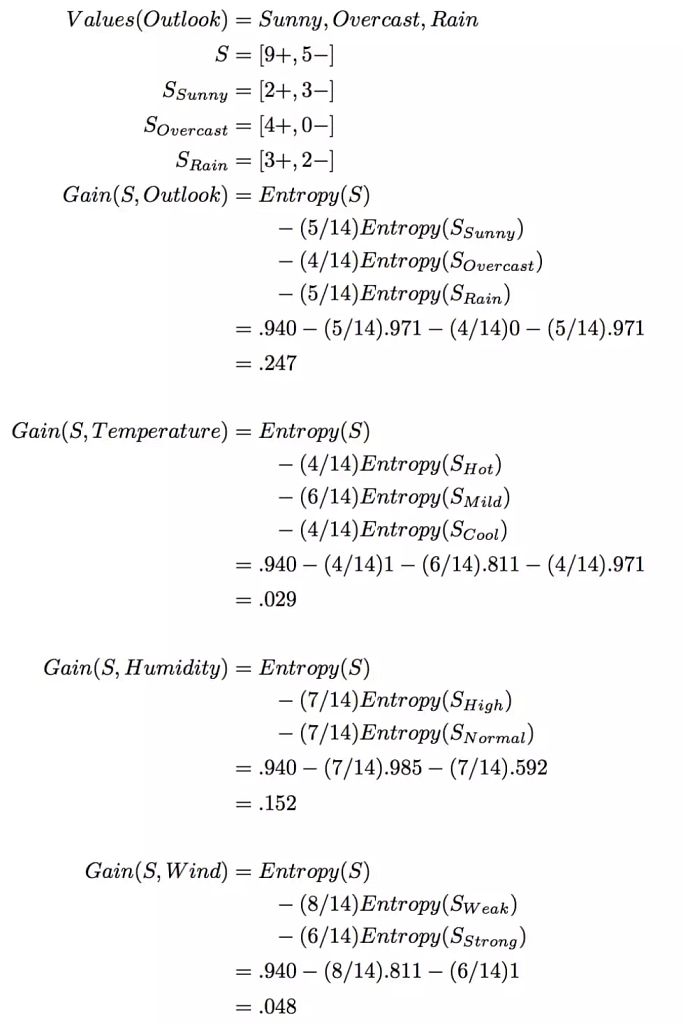 Zero to Mastery Decision Tree Guide to Move in Data Science 14 Applying the formula of information gain on all different attributes.