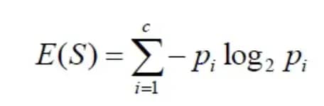 Zero to Mastery Decision Tree Guide to Move in Data Science 7 math Formula for calculating entropy